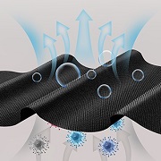 美辰空氣凈化器：高效凈化空氣，打造無醛無污染的潔凈環(huán)境